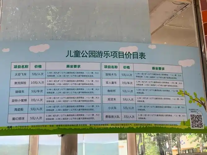 深圳市儿童公园