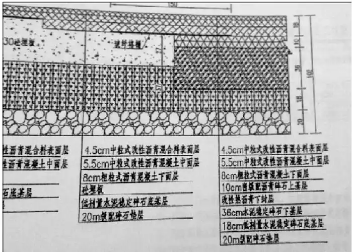 2,xx高速公路新建段沥青路面主要结构形式详见下图:图11.