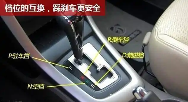 网站首页 论坛首页 七嘴八舌 简单的来说,手动档有离合器,切换档位前