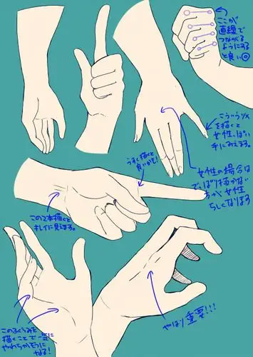 手势_ 画画资源786678 动漫 设计 人物[图片专辑] _ 图片网