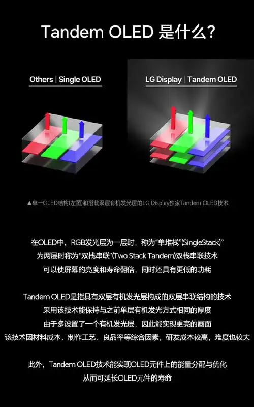 你的手机屏幕在室外够亮吗