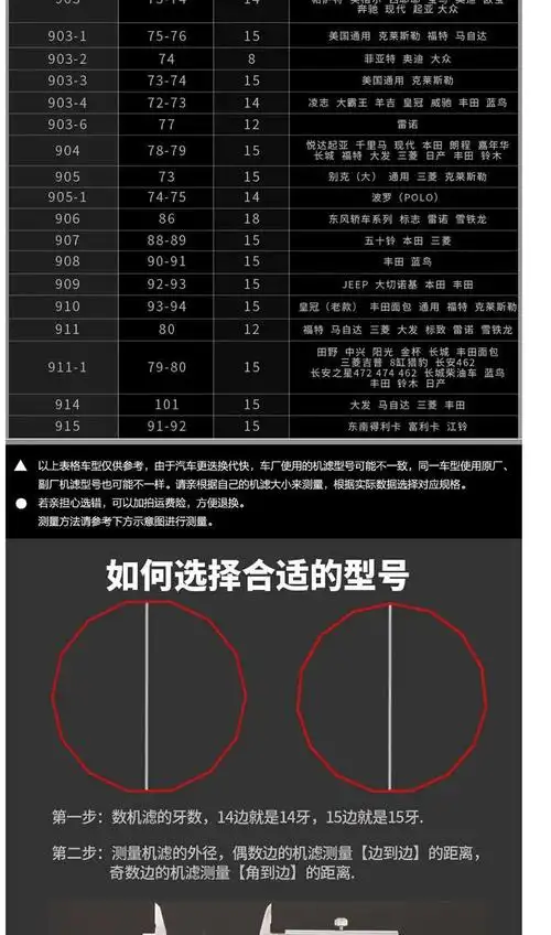 钢制机滤扳手滤芯机油格扳手机滤帽扳手汽保工具帽式机油滤清器