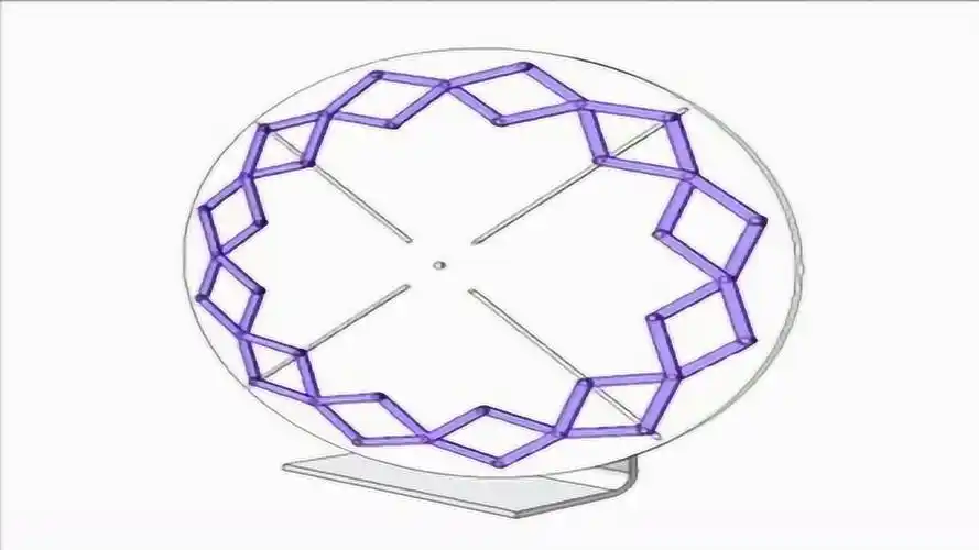 一个设计创意的可扩展机械结构,让人看了很受益!