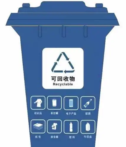 垃圾分类四分法科普小课堂