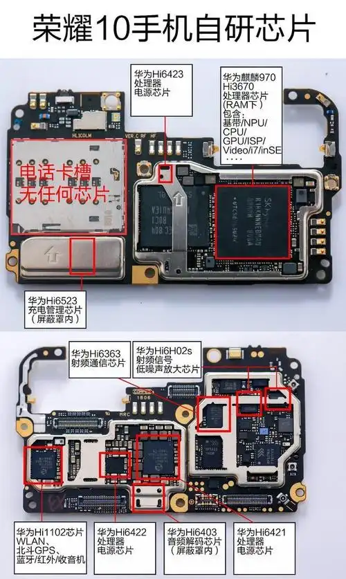华为手机有多少元器件是自己的看完荣耀10拆机就知道了