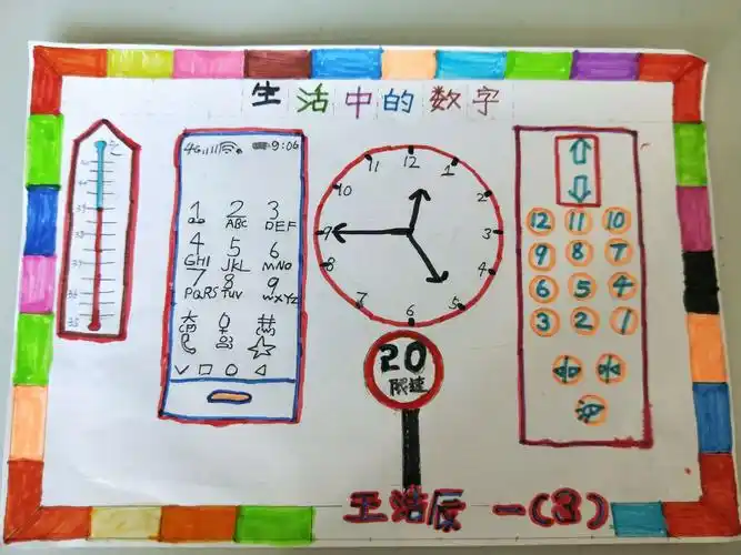 海口中学一年级数学实践作业——生活中的数字 - 美篇