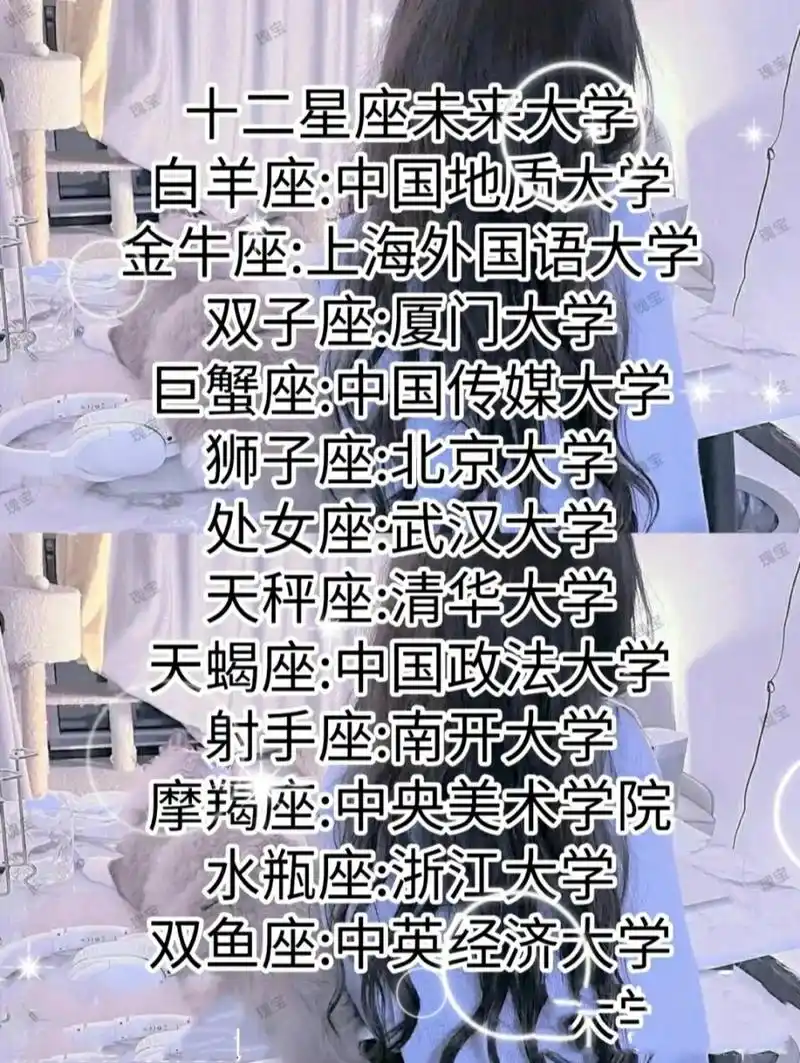 十二星座未来大学