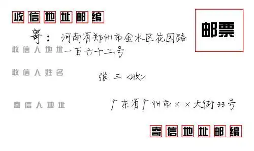 写信的信封怎么写格式?最好有图解
