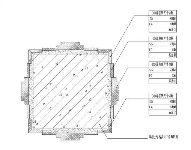 特色景观灯柱节点详图(钢筋混凝土结构)