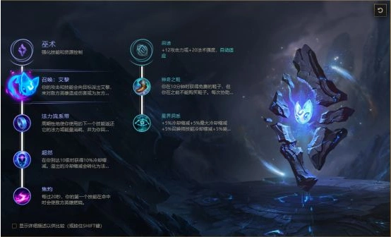 lols8惩戒黑暗元首辛德拉玩法技能加点推荐