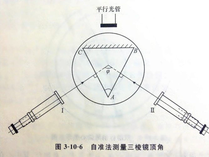 用分光计测三棱镜顶角实验报告
