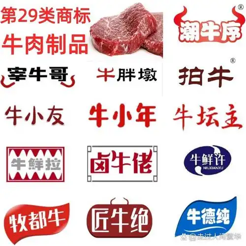 29类牛肉制品商标转让好名字更突出品牌定位