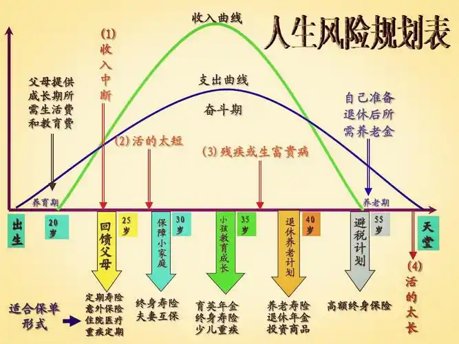 人生是一场修行,很少有人能忠于自己内心的目标和生命的使命,因此善始