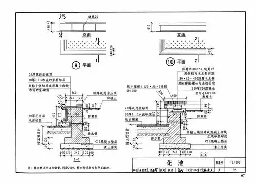 国标12j003 室外工程b