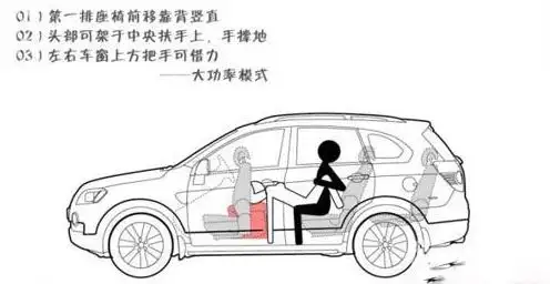 车震姿势技巧