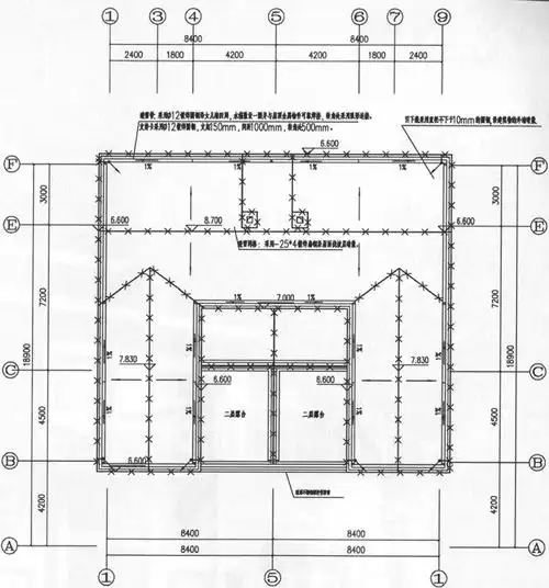 接地平面防雷平面