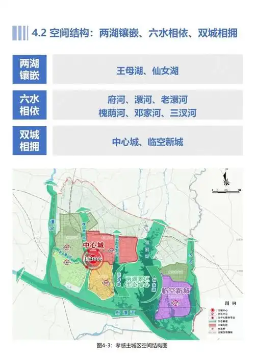 武汉|都市圈|孝感市|孝感站|详细规划_网易订阅