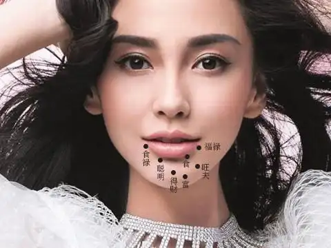 女人痣相,看看你是富贵命还是贱命?