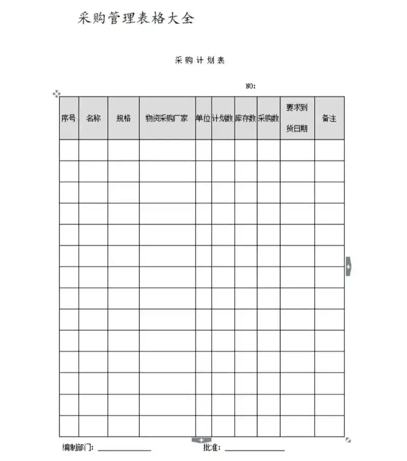 纯干货:采购表格大全.采购管理表格,包括采购申请表,订购单, - 抖音