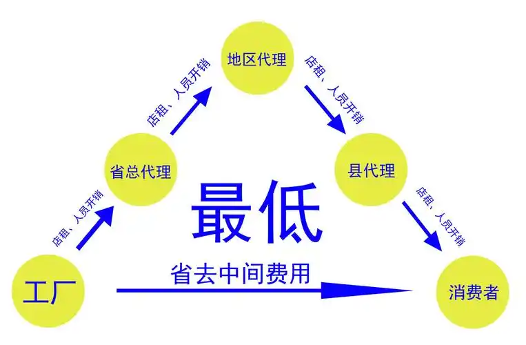 佛山厂家三人位不锈钢排椅 汽车站医院等候椅 机场公共大厅座椅