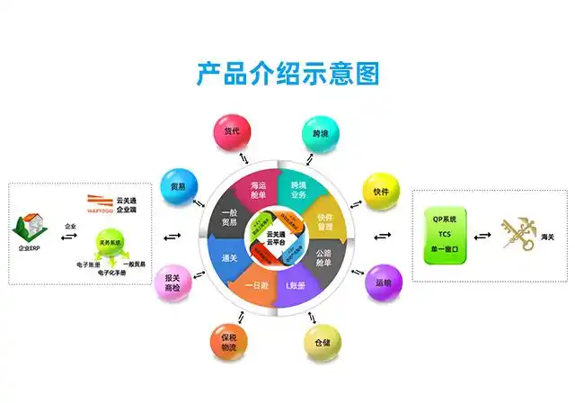 手机产品示意图