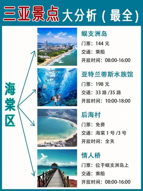 78三亚旅游必打卡景点731,蜈支洲岛门票:140元开放时间:8:00-16