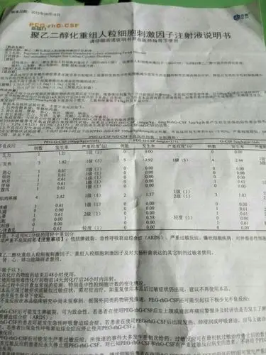 升白细胞的新瑞白(齐鲁制药)3mg升白针多少一支