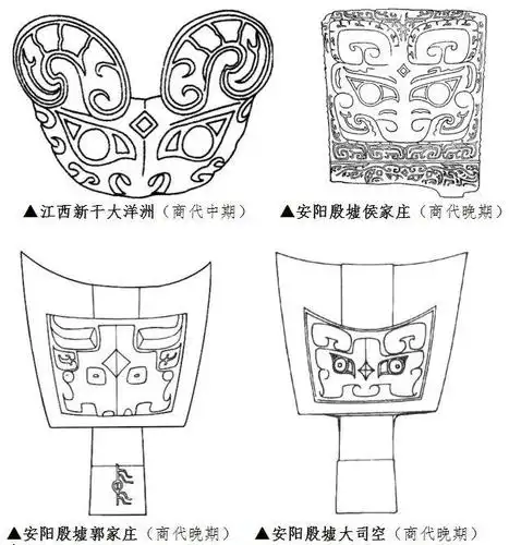 良渚神徽的替代符号:帝星纹