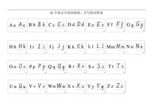 26个英文字母印刷体手写体对照表