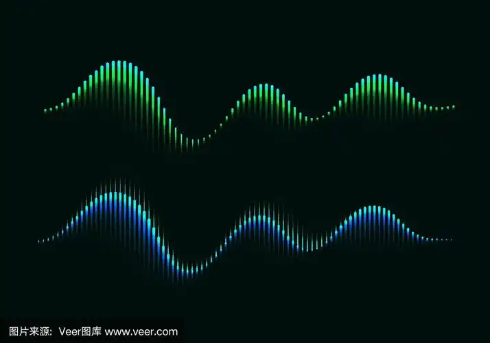 音乐波浪概念符号.