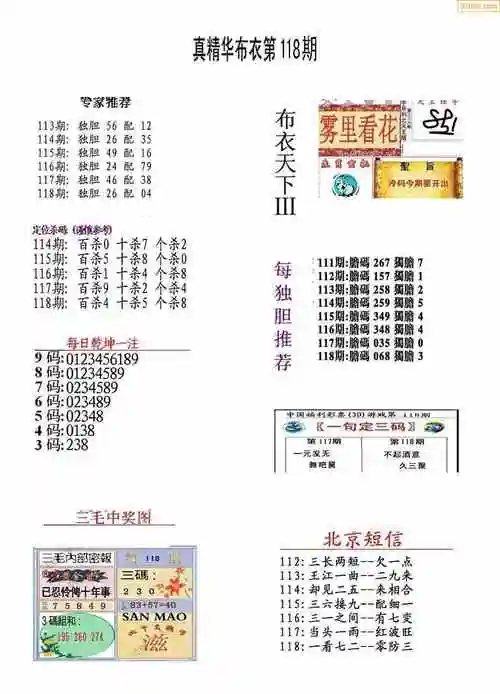 118期今天3d会员布衣 精华早报 真精华布衣123456-好运彩天中图库