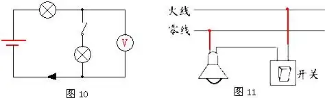 空缺的位置分别补画电池和电压表的符号,使之成为一个完整的串联电路