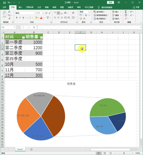 画一个excel复合饼图