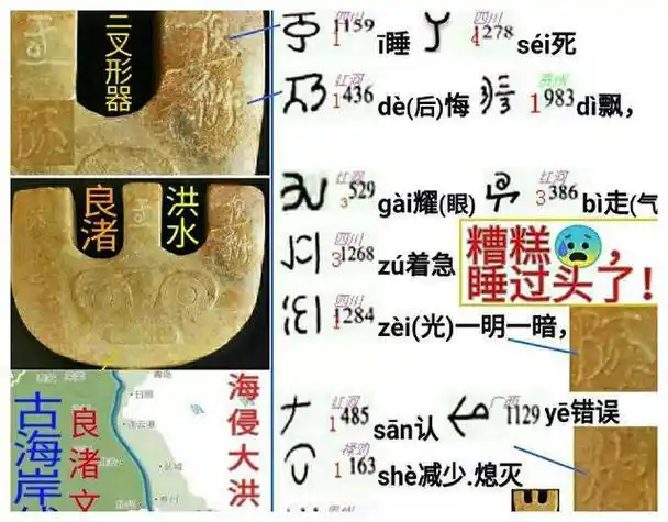 浙江良渚文化玉匕_文字_铭文_海侵
