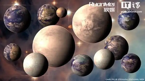 宇宙中七大或存在外星人的星球大盘点