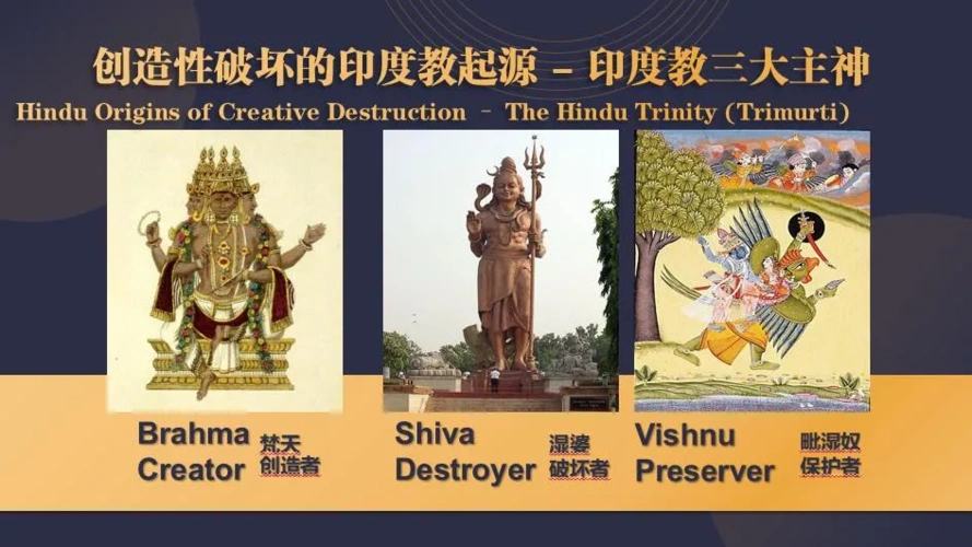 去过印度的人都知道印度教三尊主神,第一尊神叫湿婆,湿婆是个男人,是