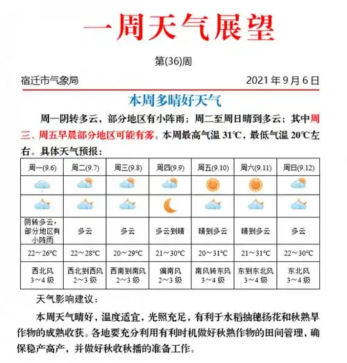 本周天气好晴朗,宿迁处处好风光_宿迁网