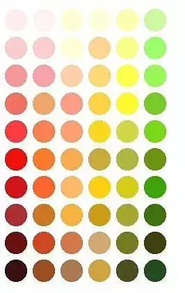 想知道你的肤色适合什么色系的服装吗?