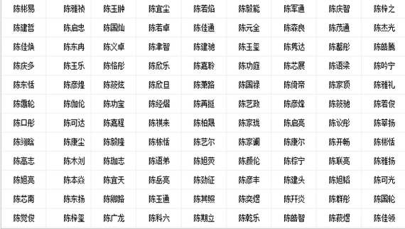 起名字2021免费八字起名起名字2021免费八字起名