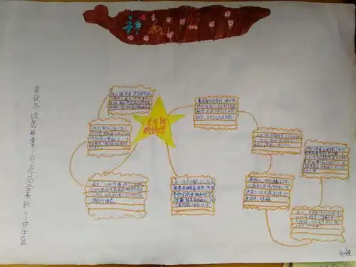 走,神秘岛上探险去! ——记七小新锦学校3.2班读书交流会