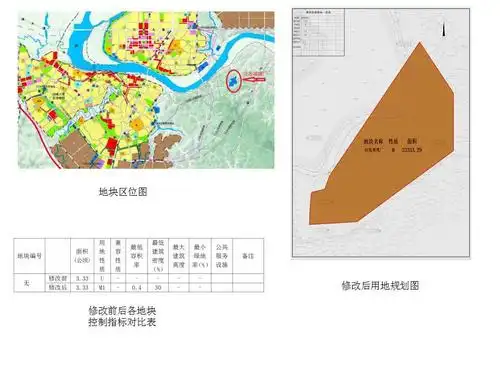 意见反馈方式:请以书面形式提出意见,文字稿送到重庆市潼南区规划局