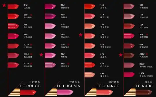 口红有哪些颜色