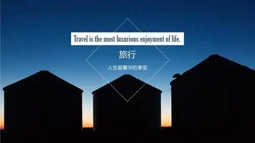 旅行的意义——大图时尚杂志风排版ppt模板
