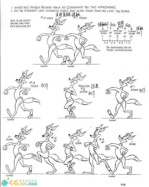 一些很不错的运动规律gif和动作分解图