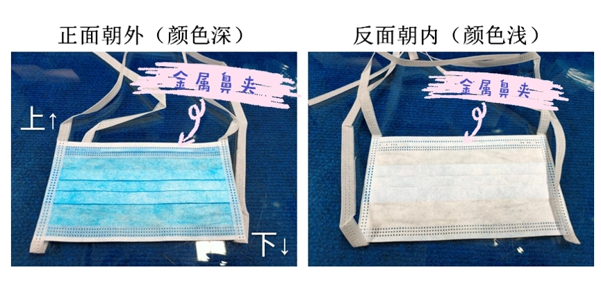 (3)先将手按照七步洗手法洗干净,调整好正反,上下后,口罩贴面将结打在