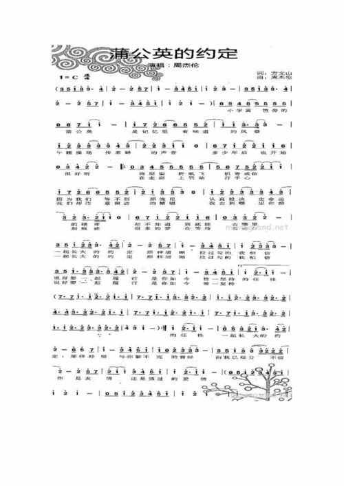 流行歌曲简谱大全doc11页