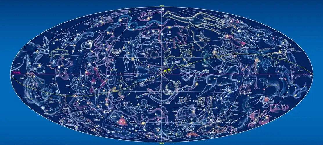 求八十八星座拟人图