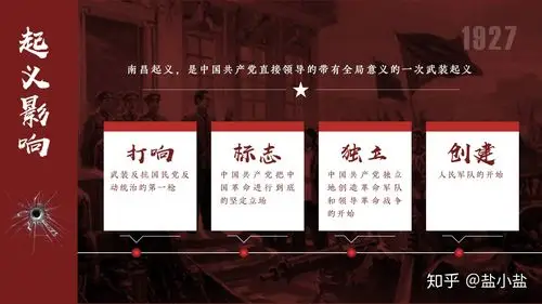 ppt案例南昌起义课件ppt模板党政风