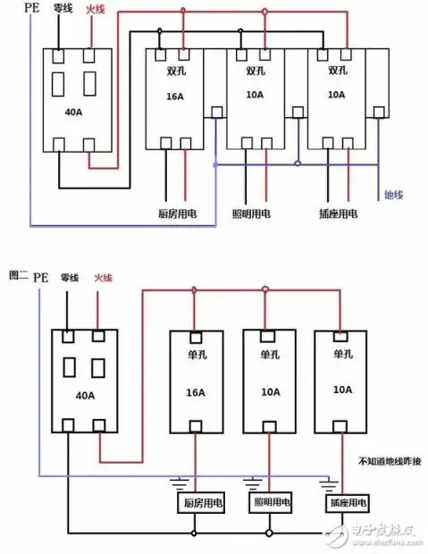 断路器(简称"空开")的接线图