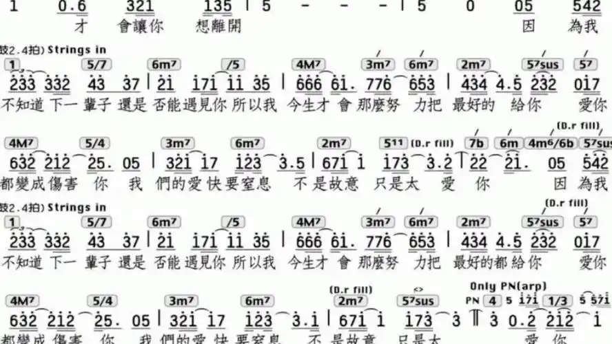 《只是太爱你》和弦谱